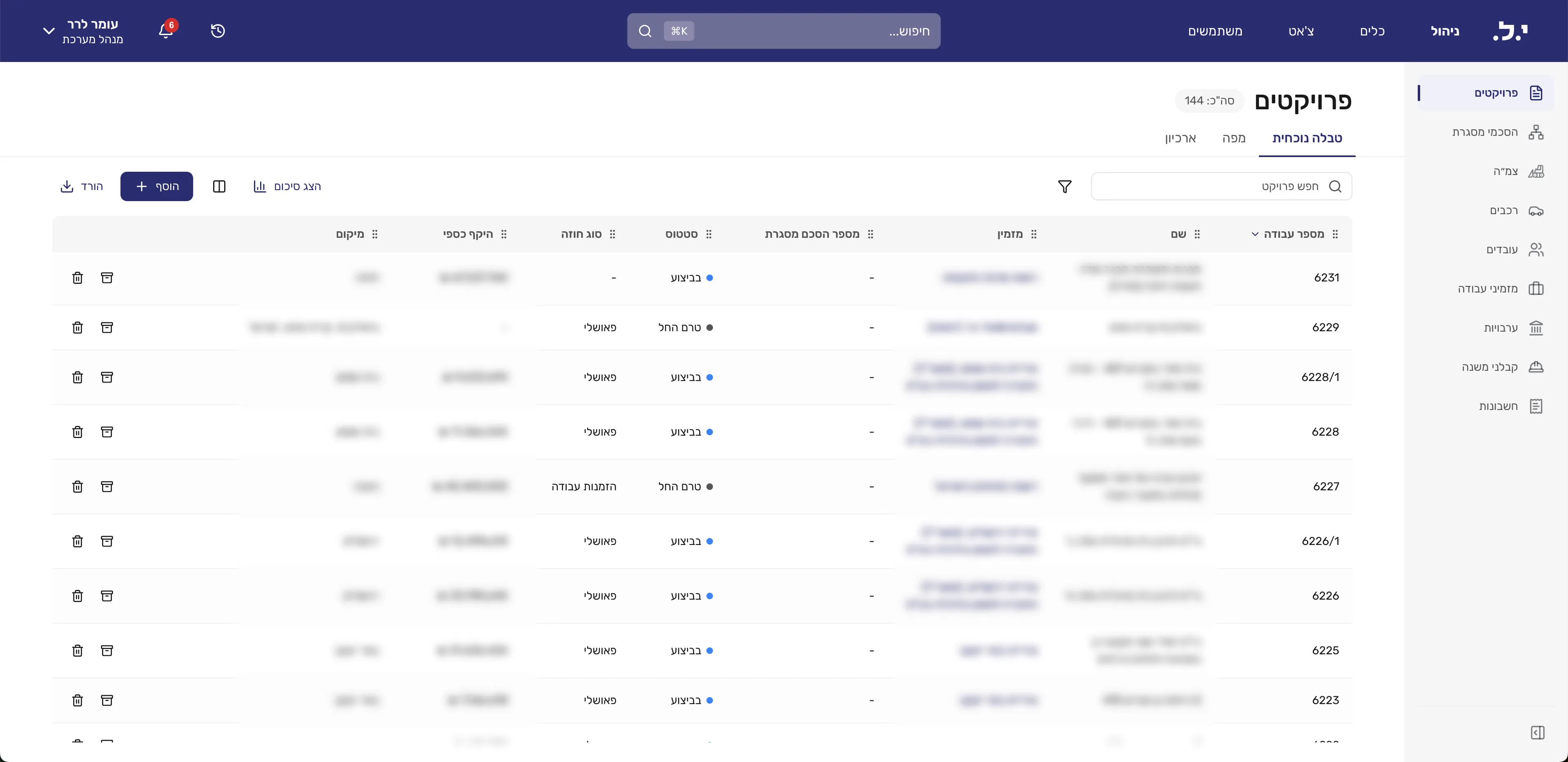 Sheled projects module — the firm's active construction jobs in one view.